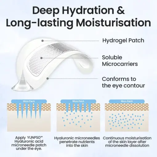 YUNPSO™ Hyaluronic acid microneedle patch - Image 3