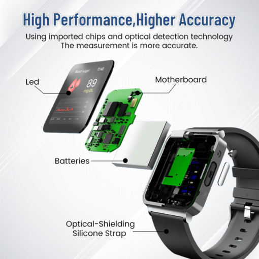 YUNPSO™ BloodMeter Tracker Wellness Watch - Image 3