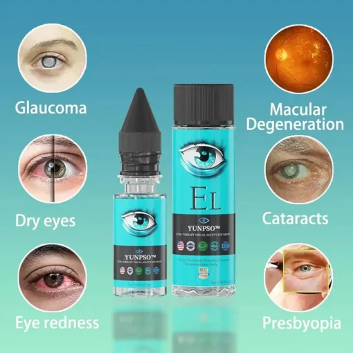 YUNPSO™ Nano Vision Repair Eye Serum - Image 3