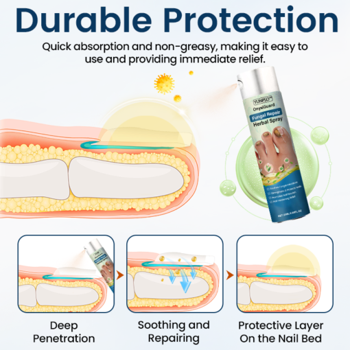 YUNPSO™ OnyxiGuard Fungal Repair Herbal Spray - Image 4