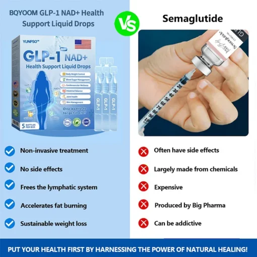 YUNPSO™ 𝐆𝐋𝐏-𝟏 𝐏𝐑𝐎+ 𝟔-𝐢𝐧-𝟏 𝐇𝐞𝐚𝐥𝐭𝐡 𝐒𝐮𝐩𝐩𝐨𝐫𝐭 𝐋𝐢𝐪𝐮𝐢𝐝 𝐃𝐫𝐨𝐩𝐬 - Image 2