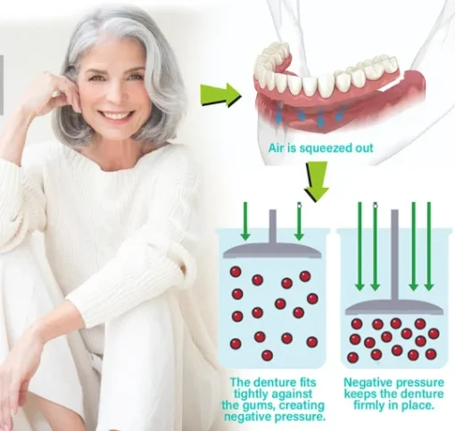 YUNPSO™ Premium Dentures - Image 3