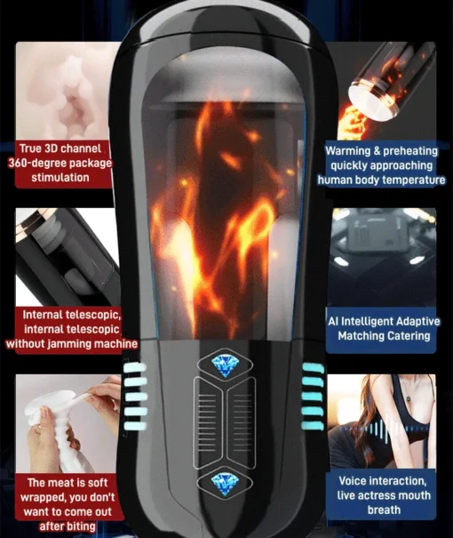 YUNPSO™【Discreet Delivery】 Fully automatic, hands-free retractable relaxation cup - Image 3