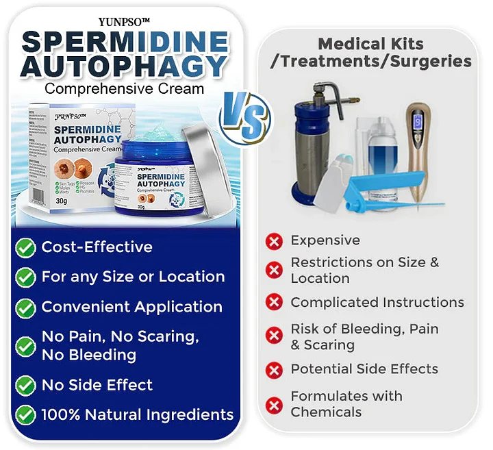 YUNPSO™ Spermidine Autophagy Comprehensive Cream - Image 2