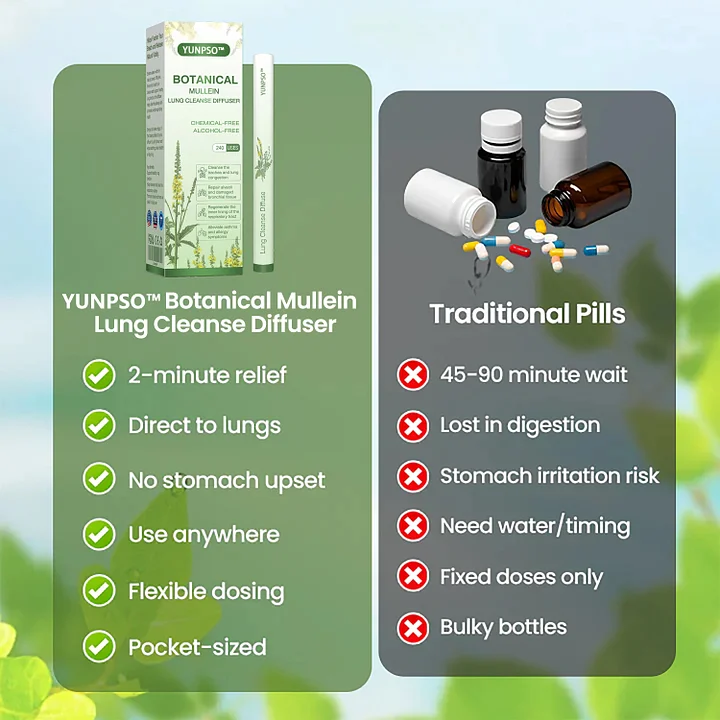 YUNPSO™ Botanical Mullein Lung Cleanse Diffuser - Image 3