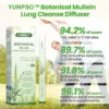 YUNPSO™ Botanical Mullein Lung Cleanse Diffuser