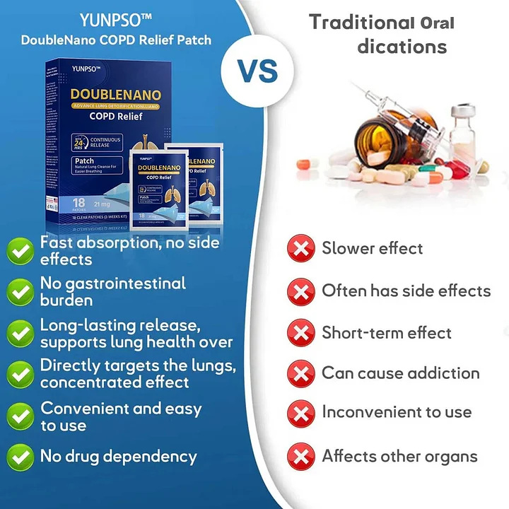 YUNPSO™ DoubleNano COPD Relief Patch - Image 4